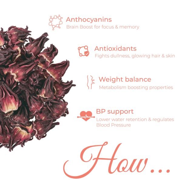 Hibiscus Flower Tea | Skin, Heart & Hormone Support