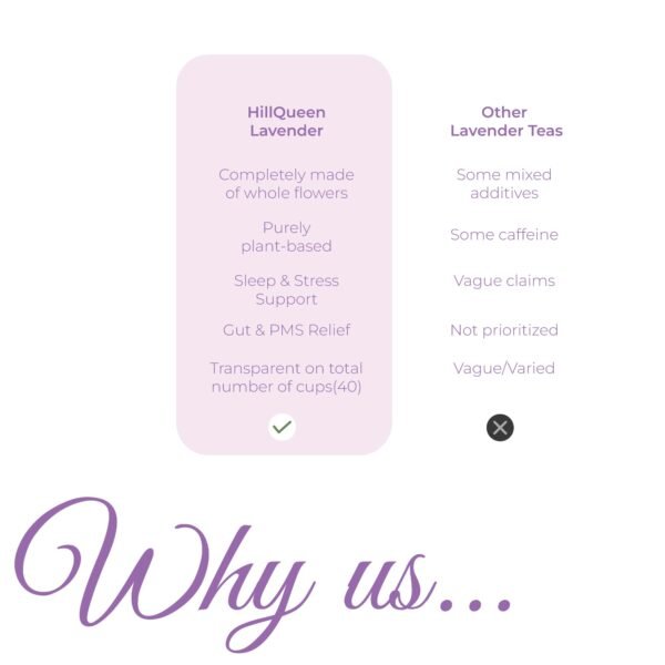 Lavender Flower Tea | Calm, Sleep & PMS Relief