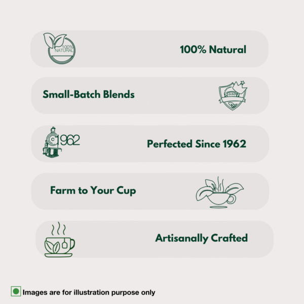 Himalayan Harmony Black Tea | Bold Morning Energy