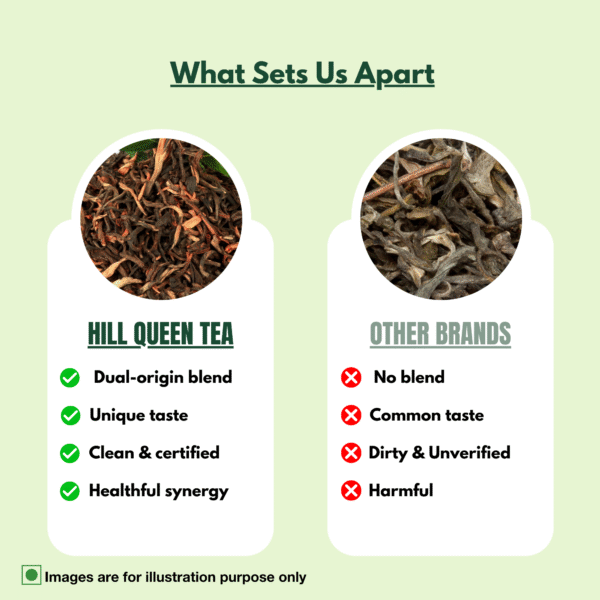 Second Flush Darjeeling Black Tea | High-Grown & Muscatel