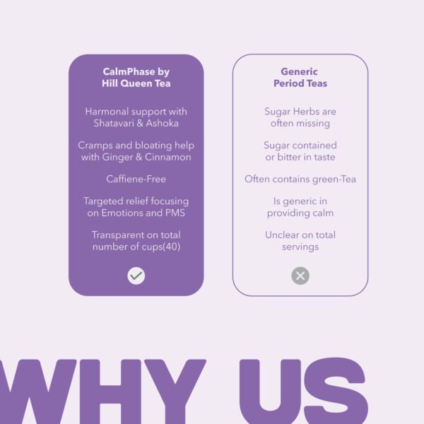 Women Health Herbal Tea | PMS & Hormonal Balance Support