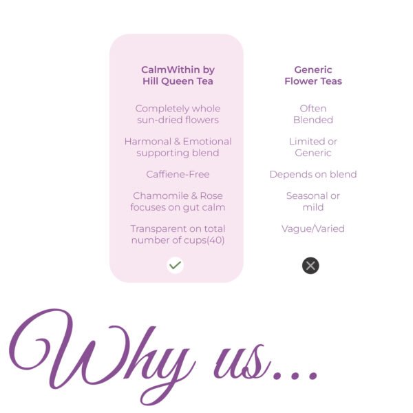 Calm Within Tea | Stress Relief, PMS & Relaxation Ritual