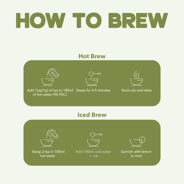 Daily Detox Herbal Tea | Gut & Liver Support