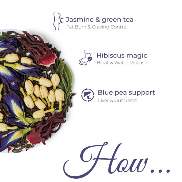 Floral Detox Ritual | Flower Blend for Gut Health & Daily Cleanse