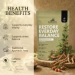 Ashwagandha — benefits