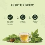 Darjeeling Green Tea — brew