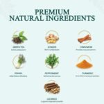 Gut Balance Herbal Tea — ingredients