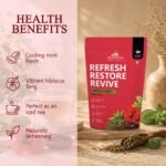 Hibiscus Mint Green Tea — benefits