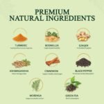 Joint Pain Herbal Tea — ingredients