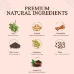 Masala Black Tea — ingredients