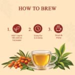 Sea buckthorn Green Tea — brew