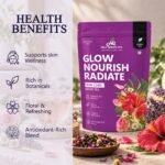 Skin Care Tea — benefits