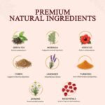 Skin Glow Herbal Tea — ingredients
