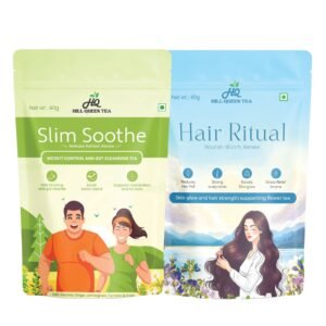 Slim & Strong Hair Budget