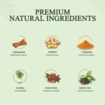Spiced Metabolism Tea — ingredients