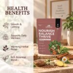 Thyroid Wellness — benefits