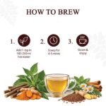 Thyroid Wellness — brew