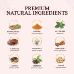 Thyroid Wellness — ingredients