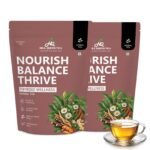 Thyroid Wellness — pack2