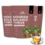 Thyroid Wellness — pack3